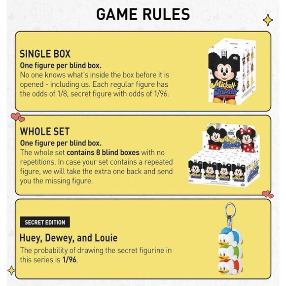 POP MART Mickey Family Cute Together Keychain Series Figures Blind Box WHOLE SET - Picture 7 of 8